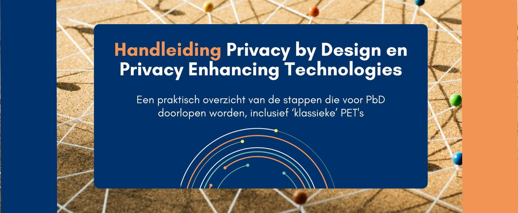 Handleiding Privacy by Design