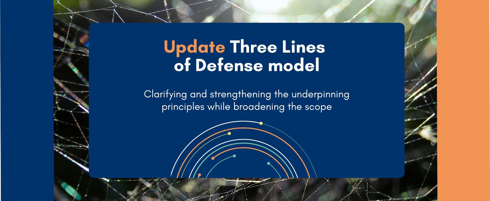 Three Lines of Defense model